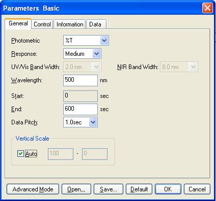 8.2.5 [Parameters ] Sets the measurement parameters. This dialog has four tabs for setting, Basic, Control, Information and Data.