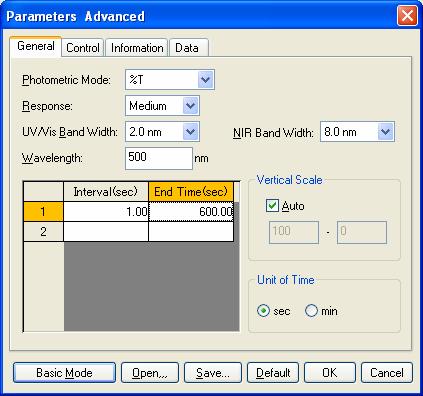Figure 8.9 [Parameters Advanced] Dialog, [General] Tab (Advanced mode) Basic mode [Photometric Mode] [Response] [Band Width] [Wavelength] Selects the photometric mode.