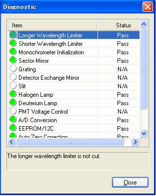 Use this dialog to confirm that the instrument is functioning correctly. Figure 2.8 [Diagnostic] Dialog If an error is displayed, contact your local JASCO distributor.