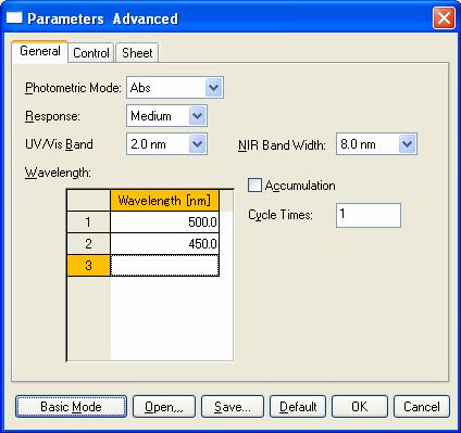 Figure 9.15 [Parameters Advanced] Dialog, [General] Tab (Advanced Mode) Basic mode [Photometric Mode] [Response] [Bandwidth] [Wavelength] Selects the photometric mode.