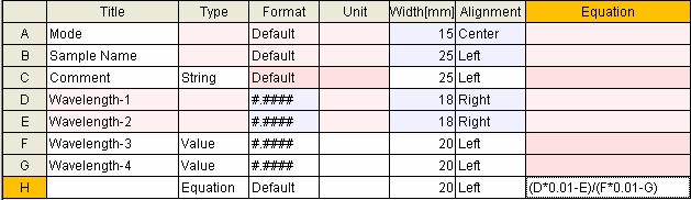 <Add> <Insert> <Delete> [Name] [Type] [Format] [Unit] [Width] [Alignment] Equation Adds a line. Inserts a line. Deletes the currently selected row.