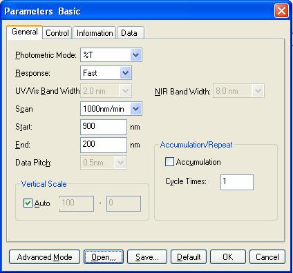 4.3 Setting Measurement Parameters (1) Select [Parameters ] from the [Measure] menu (or click the button). (2) The [Parameters] dialog is displayed (Fig. 4.1). The [General] tab is open by default in the Parameters dialog.