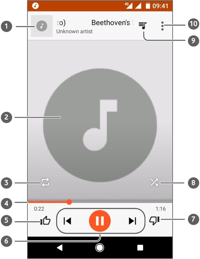 Music The Play Music application works with Google Music, Google s online music store and streaming service.