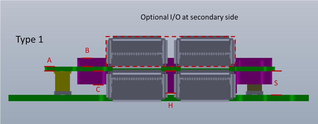 Mezzanine card that uses more than x8 PCIe lane should extend PCB to this area. 3.3.2 Optional Area for I/O This area is extended to accommodate more I/O types.