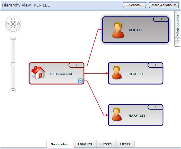 When the user selects an entity in the graph and chooses View Detail, a full panel overlay is used to display the entity information.