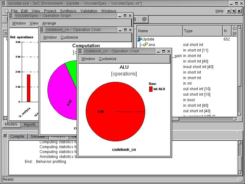 Chapter 2. Getting Started with Specification 2.7.4. Analyze profiling results (cont d) A new window pops up showing another pie chart. This pie chart shows the distribution of ALU operations.