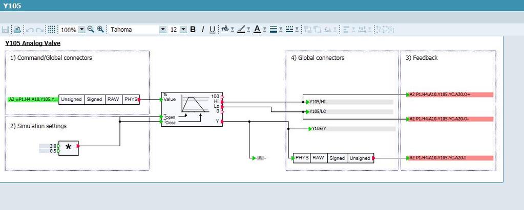 Simulation Simulation of Drives/Sensors SIMIT offers a signal flow oriented component based modeling approach Components can