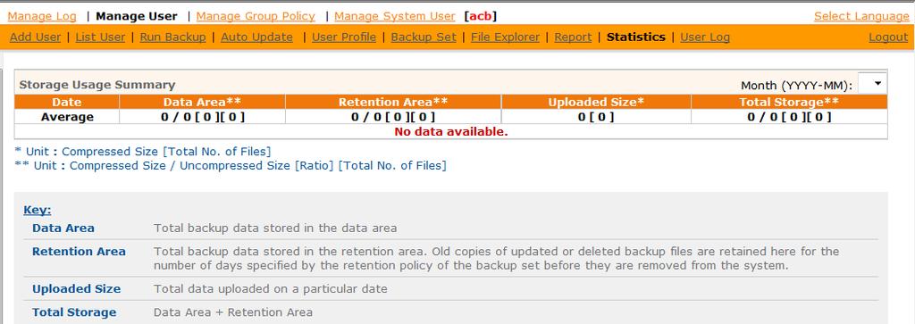 3.9 Reviewing User Storage Statistics You can click the [Statistics] link available at the extended [Manage User] menu to invoke the [Statistics] panel.