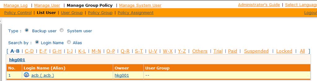 4.4 User Group 4.4.1 List User When you click the [Manage Group Policy] -> [List User] Link available at the top menu, the [List User] panel will appear.