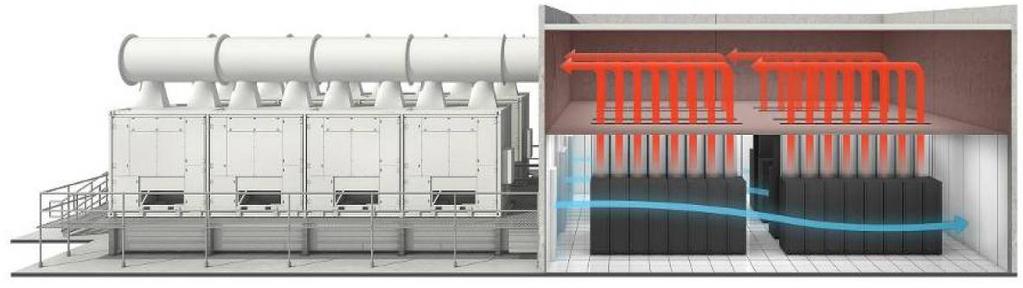 Hot-Aisle Containment Hot-aisle containment system (HACS)