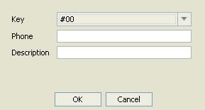 1) Select the Speed Dials Directory tab. 2) Click Add. Receptionist opens a window in which you enter the information.