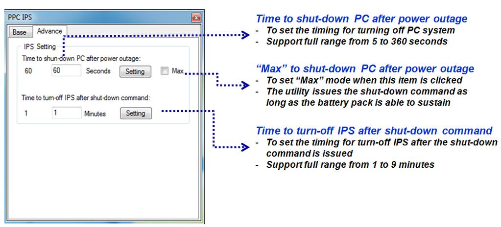 4.2.4 Final Countdown for Shutdown The PPC-IPS-AE will shutdown / hibernate your PC after this time counts down to zero. Note!