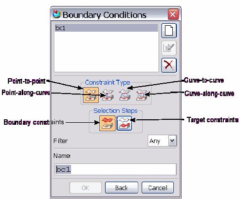 Metaform Boundary Conditions In this article, we will discuss the Boundary Condition Constraint options used in the building of a Metaform feature and conclude with some Tips and Tricks that may