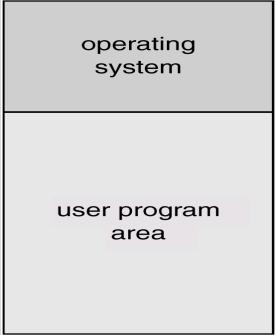very simple. Memory is usually divided into two areas: Operating system and user program area. Scheduling is also simple in batch systems.