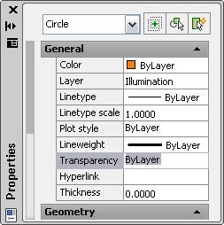 For Objects You can set transparency by layer, by block, or individually for an object, just like color or linetype.