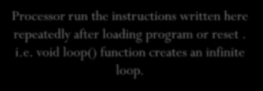 i.e. void loop() function creates an