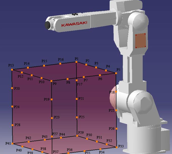 number of measurement points must be established [4]. For this purpose, both Dynalog CompuGauge system measurement space and Kawasaki industrial robot workspace must be taken into account [5].
