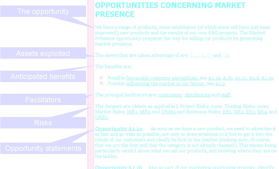 Opportunity-benefit driven OEPs The converse of events and impacts Have Opportunity Exploitation Plans (OEPs)