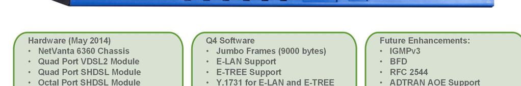 RFC 2544 ADTRAN AOE Support Enabling Web GUI Hardware Quad and Octal