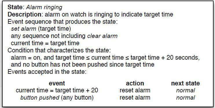 14 State Modeling The State having suggestive name and natural language description of its purpose. Write the characteristics of a state Alarm Ringing.
