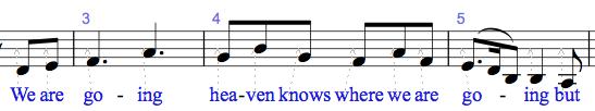 Overwriting pitches (whilst retaining rhythm) Re- inputing pitches Sometimes you ll find that two instruments play the same rhythm but with different pitches.