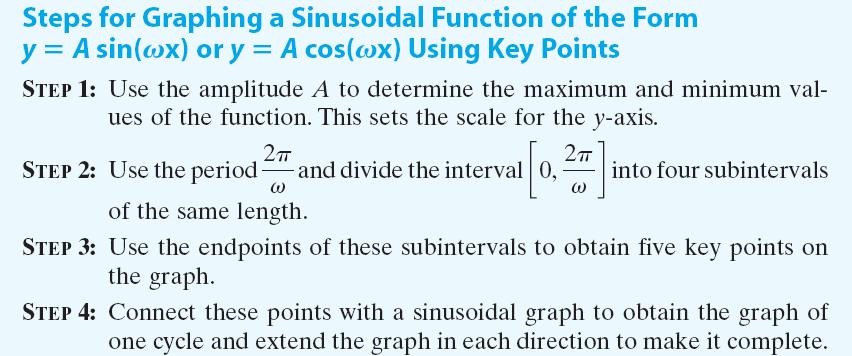 GRAPHING SINUSOIDAL FUNCTIONS USING KEY POINTS The "key points" of the sine and cosine functions are the x-values (the angles) that correspond to the max, min, and the points that lie on the vertical