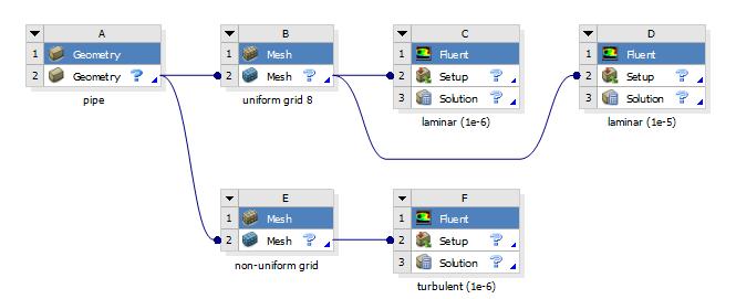 Create connections between component as per below.