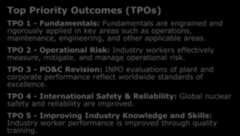 INPO Going Forward Top Priority Outcomes (TPOs) TPO 1 - Fundamentals: Fundamentals are engrained and rigorously applied in key areas such as operations, maintenance, engineering, and other applicable