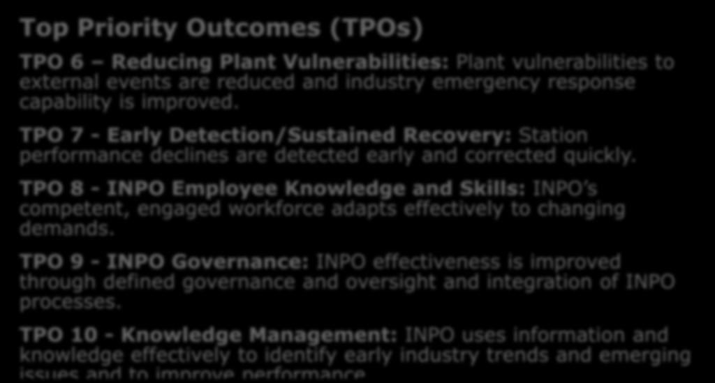 INPO Going Forward Top Priority Outcomes (TPOs) TPO 6 Reducing Plant Vulnerabilities: Plant vulnerabilities to external events are reduced and industry emergency response capability is improved.
