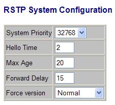 6 Configuration 6.6 RSTP IEEE 802.