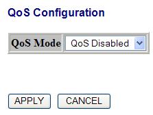 6 Configuration 6.9 Quality of Service In QoS Mode, select QoS Disabled, 802.1p or DSCP, and click Apply to configure the related parameters. Figure 6-11 [802.
