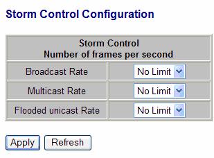 6.11 Storm Control Broadcast storms may occur when a device on your network is malfunctioning, or if application programs are not well designed or properly configured.