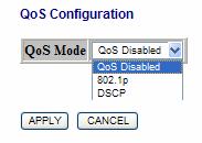 6.9 Quality of Service In QoS Mode, select QoS Disabled, 802.1p or DSCP, and click Apply to configure the related parameters. Figure 6-11 [802.