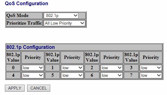 1p to Traffic classifiers to quickly set the values in the DSCP Configuration table to a common priority queue.