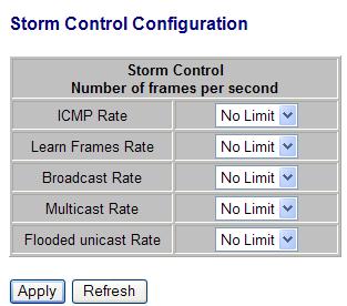6 Configuration 6.13 Storm Control Broadcast storms may occur when a device on your network is malfunctioning, or if application programs are not well designed or properly configured.