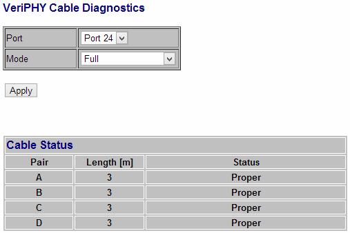 7.6 VeriPHY Figure 7-8 [VeriPHY Cable Diagnostics] User can perform cable diagnostics for all ports or selected ports to diagnose any cable faults and feedback a distance to the fault.