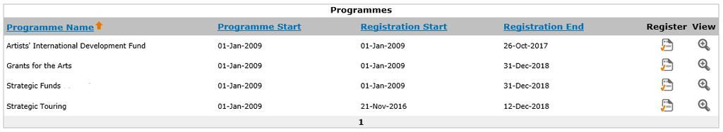 Registering for Strategic funding Programmes You must register for the specific Strategic funding programme you want to apply for to