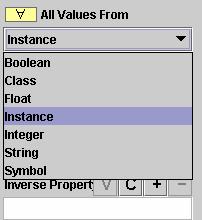 values that can be assigned to the property If the range is Instance then you also