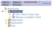 Refreshing a report in a bookmark Figure 4-22 Edit window To refresh a report registered in a bookmark: 1. Click the Bookmark link in the common menu of the report window.