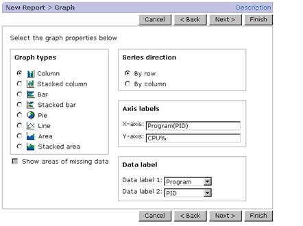 Set the type of graph to a bar graph. Figure 5-10 Example of a setting for the New Report > Graph window on page 5-26 shows an example of a setting for the New Report > Graph window. 2. Click Next >.