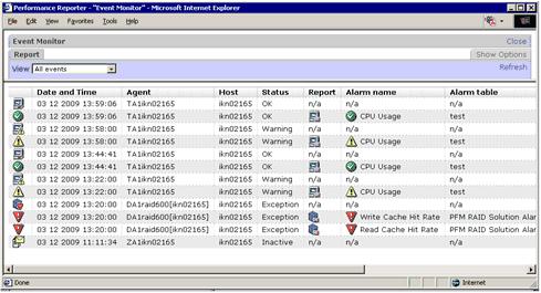 Displaying the latest event information Figure 9-1 Example of the Event Monitor window Events are listed in chronological order in the Event Monitor window.