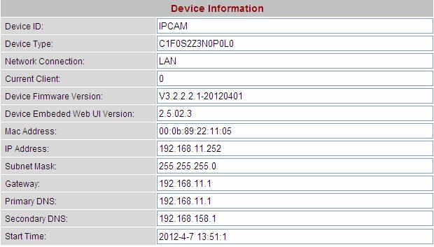 It contains Device ID, firmware version of the camera and other status of the camera. Figure 2.25 Device ID: It displays IPCAM. This ID is different form the camera name.
