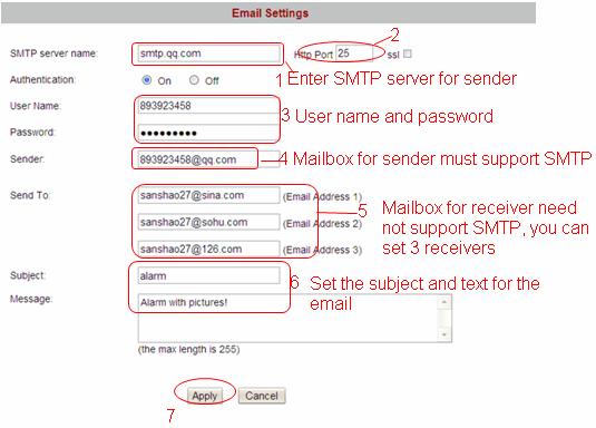 Figure 3.13 Make sure your mailbox for sender supports SMTP. Three recipients can be added to receive images. SMTP port is usually set as 25.