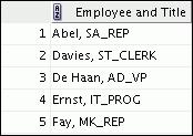 Practice 1-1: Retrieving Data Using the SQL SELECT Statement (continued) 9) The HR department has requested a report of all employees and their
