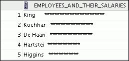 8) Create a query that displays the first eight characters of the employees last names and indicates the amounts of their salaries with asterisks.