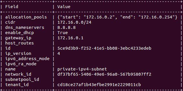 Network Management (contd ) Create a subnet under private-ipv4-net neutron subnet-create --name private-ipv4-subnet $NETWORK_ID 172.16.