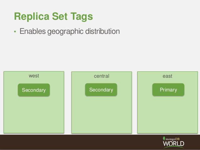 Example Backup from west Only Specify a single node with a tag such as { location: west