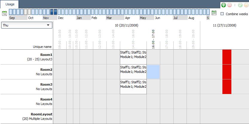 The usage chart for a set of rooms is shown below: Usage Chart Event details can be displayed by clicking inside different days, weeks, periods depending on