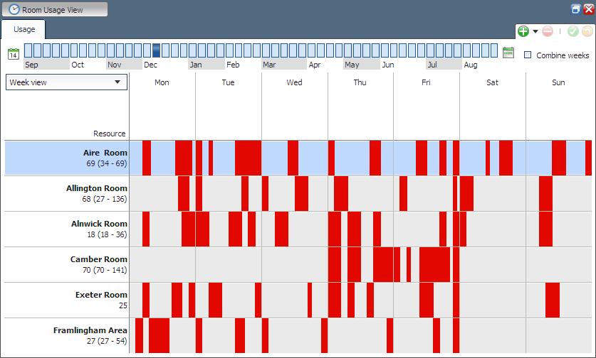 A G B F C D E The Room Usage Chart view A. Controls New room bookings and events can be added and removed. Also contains the save and Revert unsaved changes buttons. B. Combine Weeks When on, all selected weeks are combined into a one-week view.