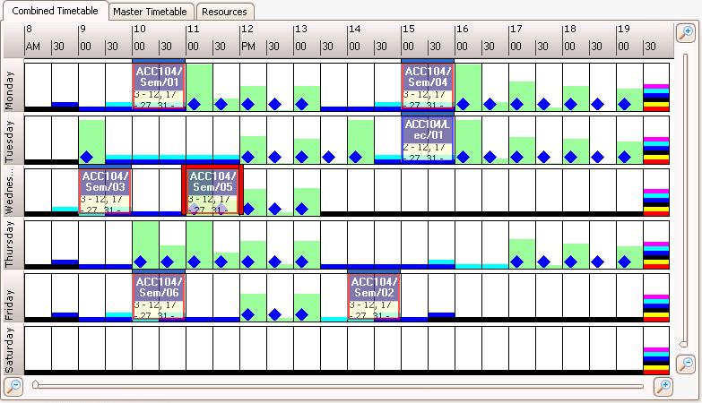 Selecting and deselecting Show Scores will turn the function on and off. Figure 58 Timetable grid showing relative scores 1.14.